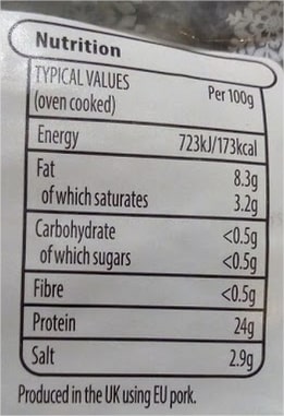 Large Gammon Joint Nutrition facts